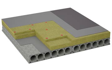 considerations of Stenness flat roofing insulation